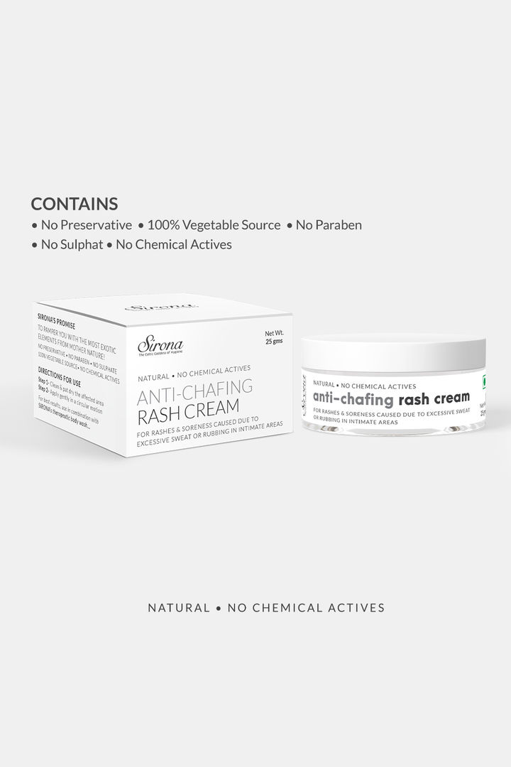 Sirona Anti Chafing Rash
