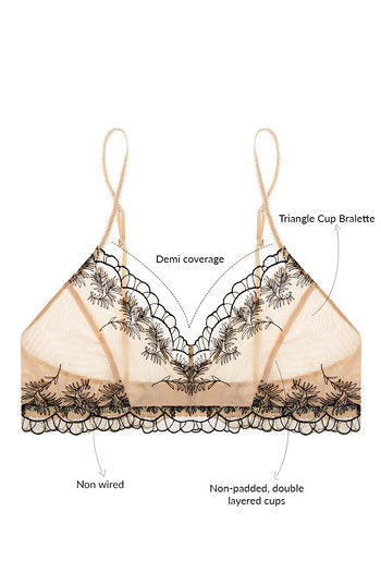 Buy Zivame Made To Layer Double Layered Non Wired Low Coverage Bralette - Black at Rs.895 online