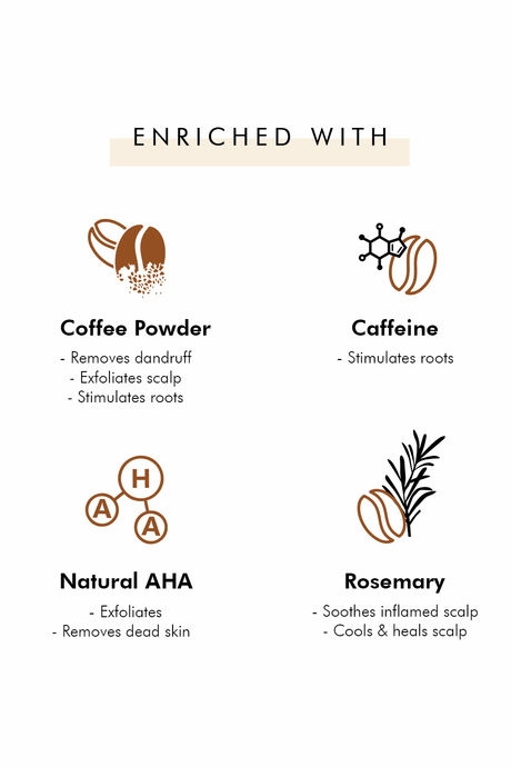 mCaffeine Naked & Raw Coffee Scalp Scrub for Dandruff Control & Scalp Exfoliation (250 g) — image 3