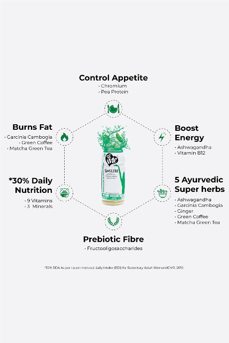 &Me GoSLIM Drink-Pea Protein 200 ML (Pack of 8) - Green — image 7
