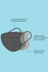 Zivame 3 Layer cotton Face Mask with Inbuilt Filter Pack of 3 - Blue Pink Skin — thumbnail 4
