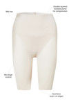 Zivame Body Sculpting Highwaist Thigh Shaper - Skin — thumbnail 7