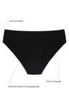 Zivame  Summer Bounty Low Rise Hipster Brief- Black — thumbnail 5