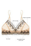 Zivame Made To Layer Double Layered Non Wired Low Coverage Bralette -Peach — thumbnail 6