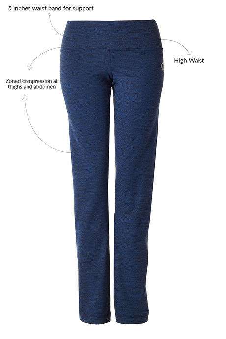 Zelocity Zonal Core Muscles Nouveau Soft Track Pants- Navy — image 7