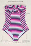 Zivame Aqua Padded Wired Bandeau Tummy Control Swimsuit — thumbnail 5