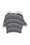 Zephyr Striped Flat Knit Top- Navy N White — thumbnail 7